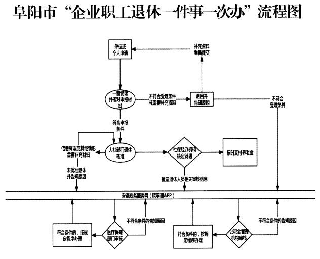 微信图片_20230223092858.png