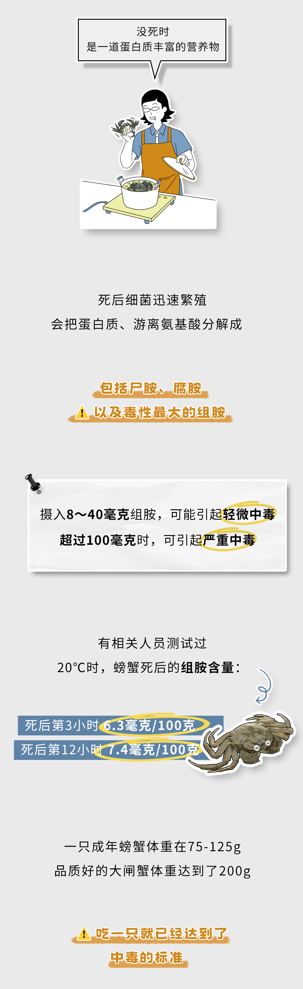 最近看到这种螃蟹千万不要吃啊！真的有毒！！！