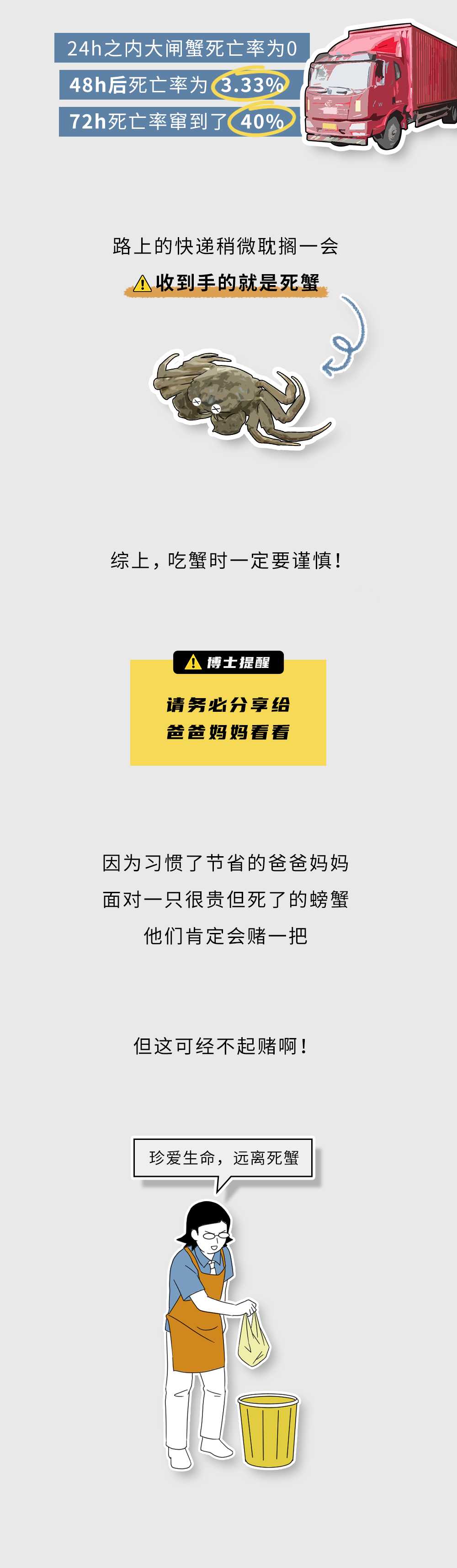 最近看到这种螃蟹千万不要吃啊！真的有毒！！！