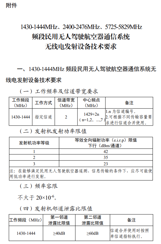 工信部印发《民用无人驾驶航空器无线电管理暂行办法》