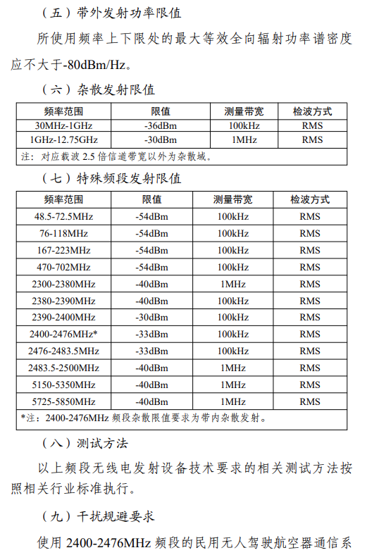 工信部印发《民用无人驾驶航空器无线电管理暂行办法》